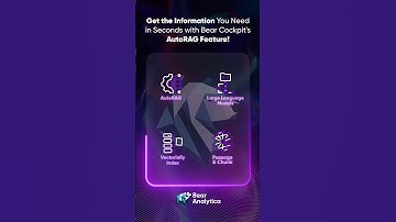 Bear Analytica - Bear Cockpit I  #innovation #ai #llm