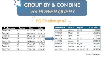 TỔNG HỢP Dữ Liệu Nhanh Chóng Với GROUP BY & COMBINE trong Power Query - Power Query Challenge No.3