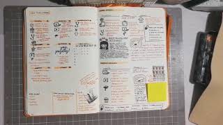 Minimalist Bullet Journal Week 4 Flip Through