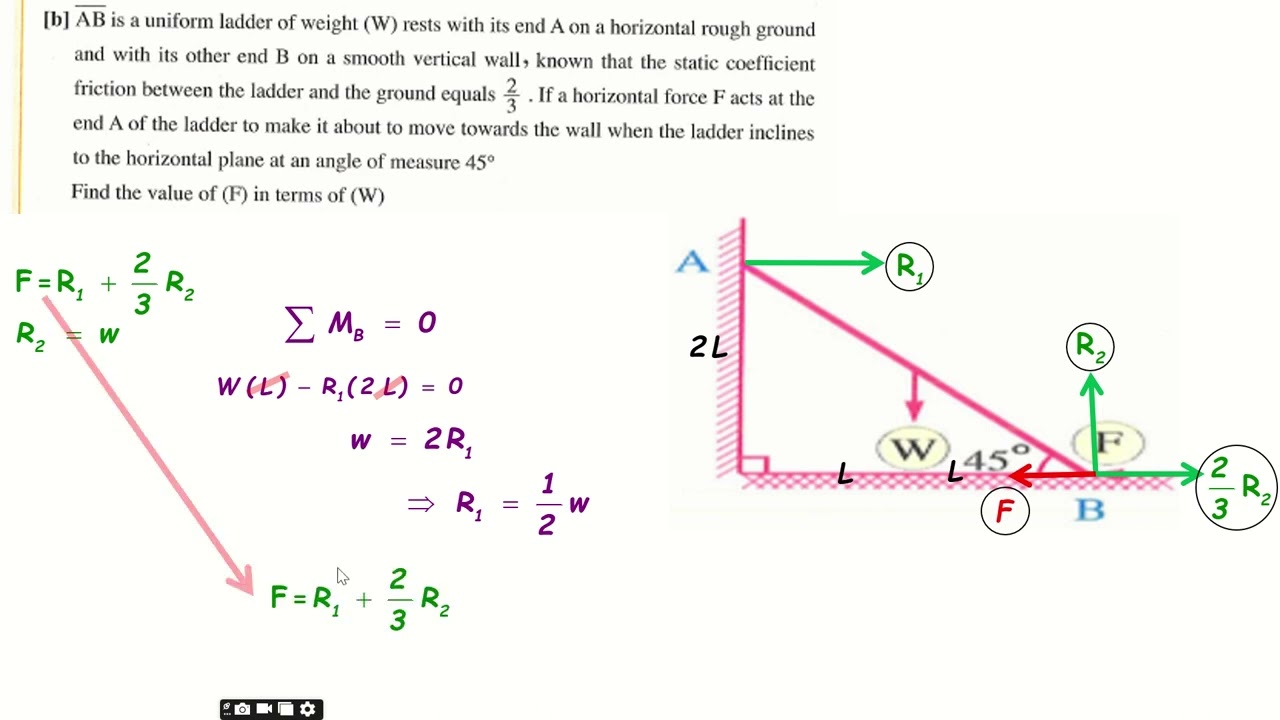 Egypt exam 2020 1st session statics