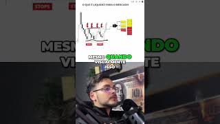 Ordens que geram Liquidez