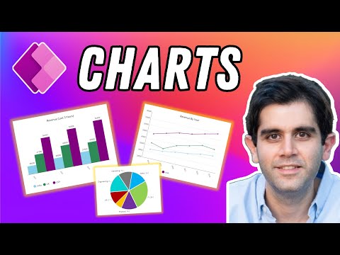 CHART Controls in Power Apps | Line, Column, and Pie Charts