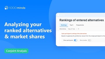 Analyzing Your Ranked Alternatives & Market Shares – 1000minds Conjoint Analysis