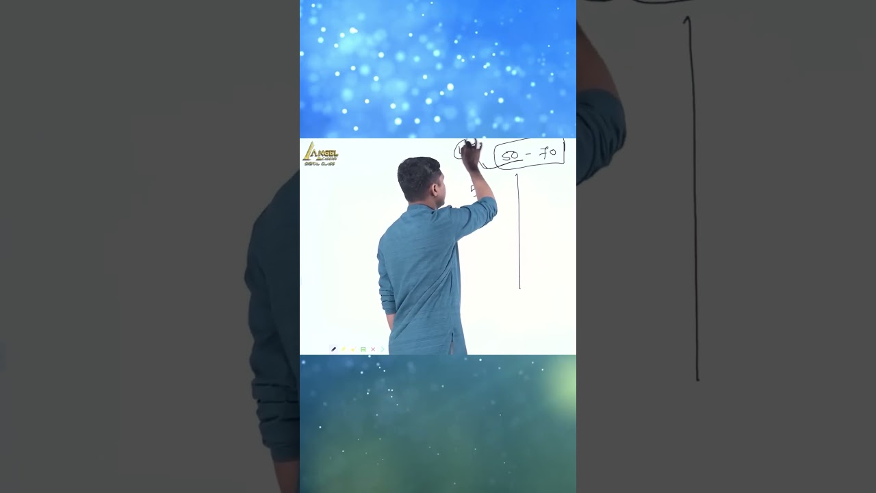 TALATI MERIT -  FUN with MOTIVATION 