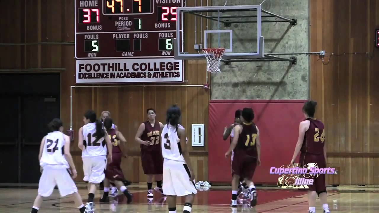 2nd Round Playoffs Women's Basketball De Anza vs. Foothill College 3/2