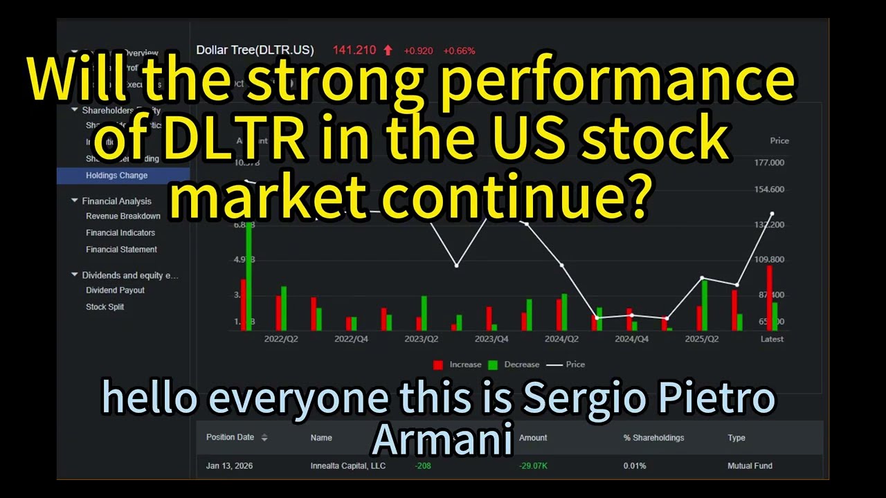 Will the strong performance of DLTR in the US stock market continue?