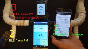 Bike power display latency on BLE, ANT+ (raw vs Garmin Edge 810)