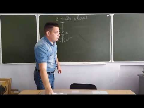 2 Виды связей