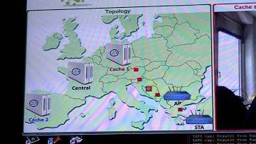 OpenLab: video streaming over federated facilities - Hands-On FIRE! 8-10 May 2013 / FIA-Dublin