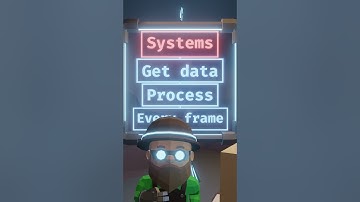 Upgrading Systems in my ECS Game Engine #indiedev #gamedev #gameengine