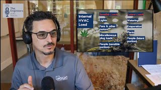 Three Mistakes In Grow Room Hvac Design