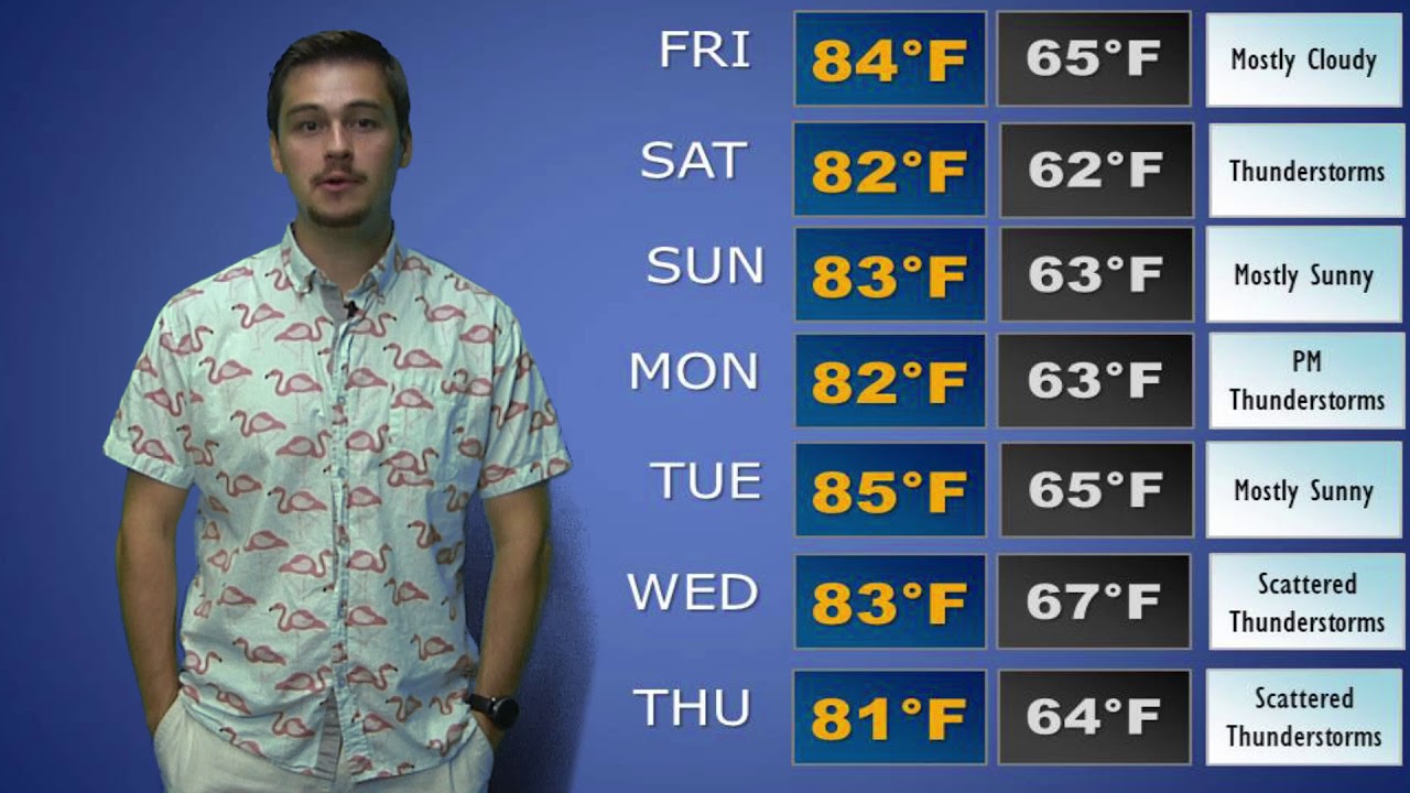 City Source Weather Forecast Athens, Ohio YouTube