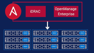 Simplify and scale PowerEdge server deployment and management with Ansible
