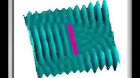 Diffraction Around a Barrier Animation