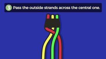 How to Braid Rope Using 3 Strands