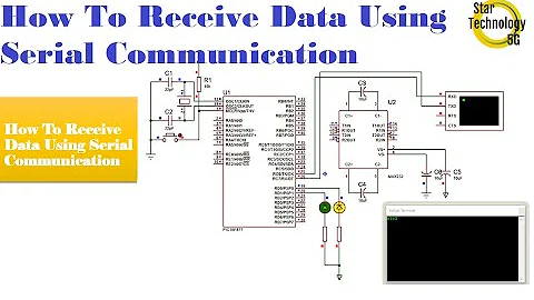 Microcontroller PIC16F877 Video 39 How To Receive Data Using Serial Communication