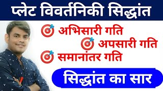 20.प्लेट विवर्तनिकी सिद्धांत Plate tectonic theory / study91 nitin sir/world geography hindi