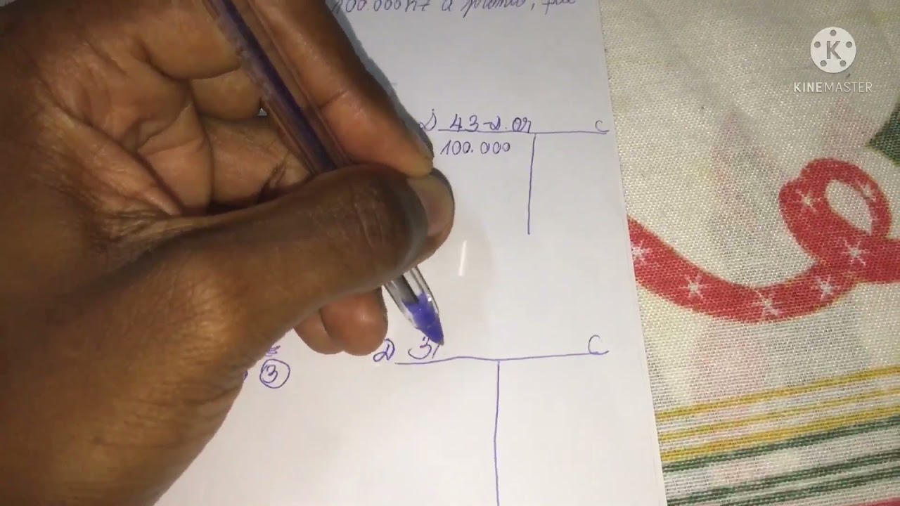 Como Entender o Razão Contabilidade básica-Luanda