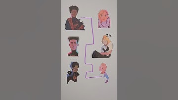Spider Man Verse 3 Miles Morales and Gwen Matching Puzzle #shorts #art #spiderman