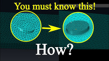 Efficient MESH technique for complex geometry in ABAQUS