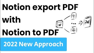 Notion APP: How to export PDF from Notion using Notion to PDF