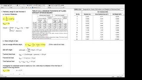 Two-Way Slab without Beams Analyzed by the Direct Design Method
