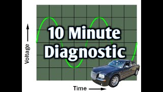 2005 Chrysler 300 No Start