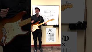 Thumbnail for Use This Smooth Modulation To Go From A Minor To F Minor!