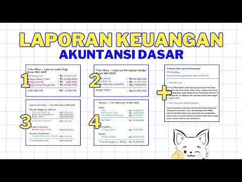 5 LAPORAN KEUANGAN DIJELASKAN SEDERHANA