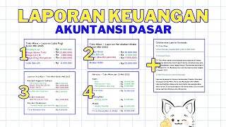 5 Laporan Keuangan Dijelaskan Sederhana