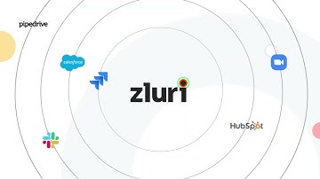 SaaS Management Made Simple – Zluri x Splay | B2B SaaS Product Marketing Video
