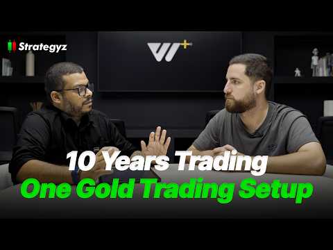 10 Year Gold Trader Reveals His Liquidity Sweep Trading Strategy