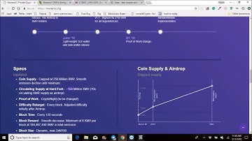 Mining the newly Forked Monerov