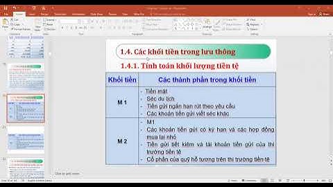 Lượng tiền cần thiết trong lưu thông là gì năm 2024