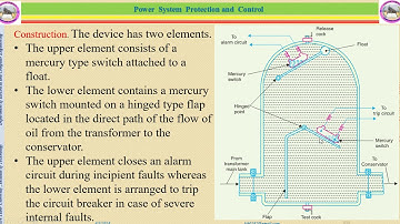 power system protection lecture 7 part 1