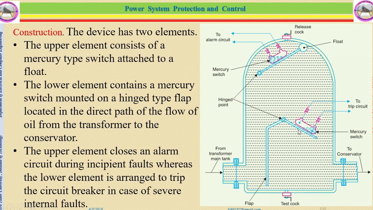 power system protection lecture 7 part 1 - YouTube