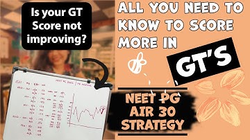 Grand test score not improving? | Strategy to score more than 150 in GTs | NEET PG AIR 30 Strategy