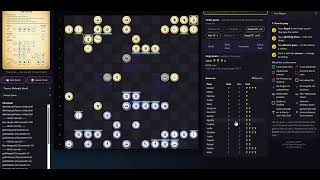 Covenant Chess - Tutorial 5: Holy Grail and Recruiting New Units