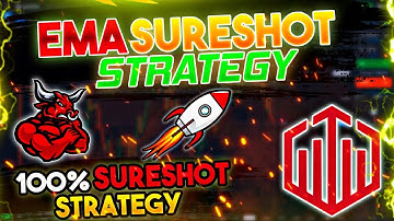 Mastering the 20 EMA Strategy Boost Your Trading Success on Quotex | Binary Option Sureshot Strategy