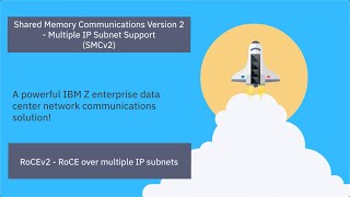 IBM Shared Memory Communications Version 2 (SMCv2)