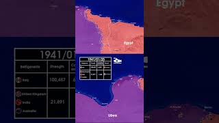How 30,000 British Troops Crushed 150,000 Italians | Operation Compass