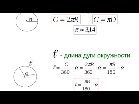 Длина окружности: задача про колесо
