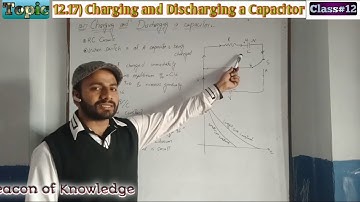 12 17)Charging and Discharging a  Capaictor  Urdu /Hindi  Class12  By sir.Engr .Muhammad Abbas Raza