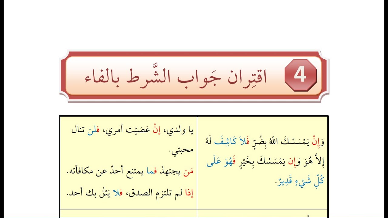 ŞARTIN CEVABINA FA'NIN GELMESİ