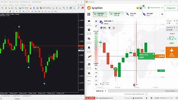 ✅ 95% High Accuracy Binary Options Indicator (Non-Repaint) – Best Strategy for Wins! 🚀