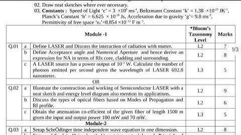 Vtu applied physics important questions 💯 fixed 😊