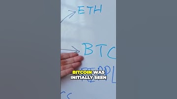 The Rise of Bitcoin Unlocking the Potential of Digital Assets