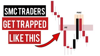 Fair Value Gap Trap ( FVG Manipulation )