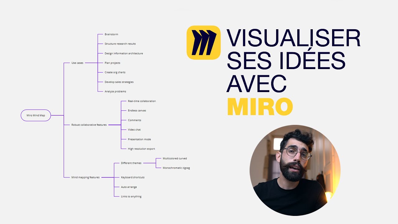 Miro - La meilleure app pour visualiser ses idées et ses projets - Tutoriel