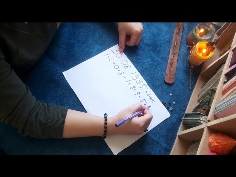 Numerolojik İlişki uyumu analizi 😍❤️ tüm ilişki türleri için geçerli ✨ |Numeroloji